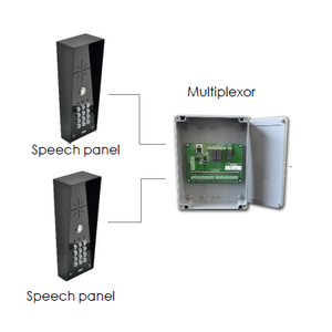 Multip 2 - Utvid med ekstra porttelefon (Til HS serien)